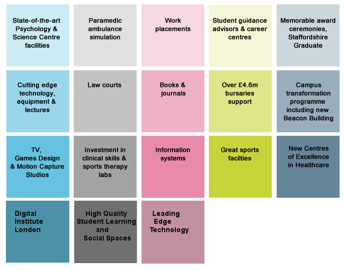 types-of-spend_edit2_tcm44-93092