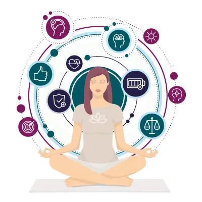 The Mind, the World and the Body: making sense of complex health systems