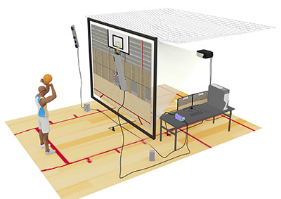 A diagram of the VR basketball experiment  